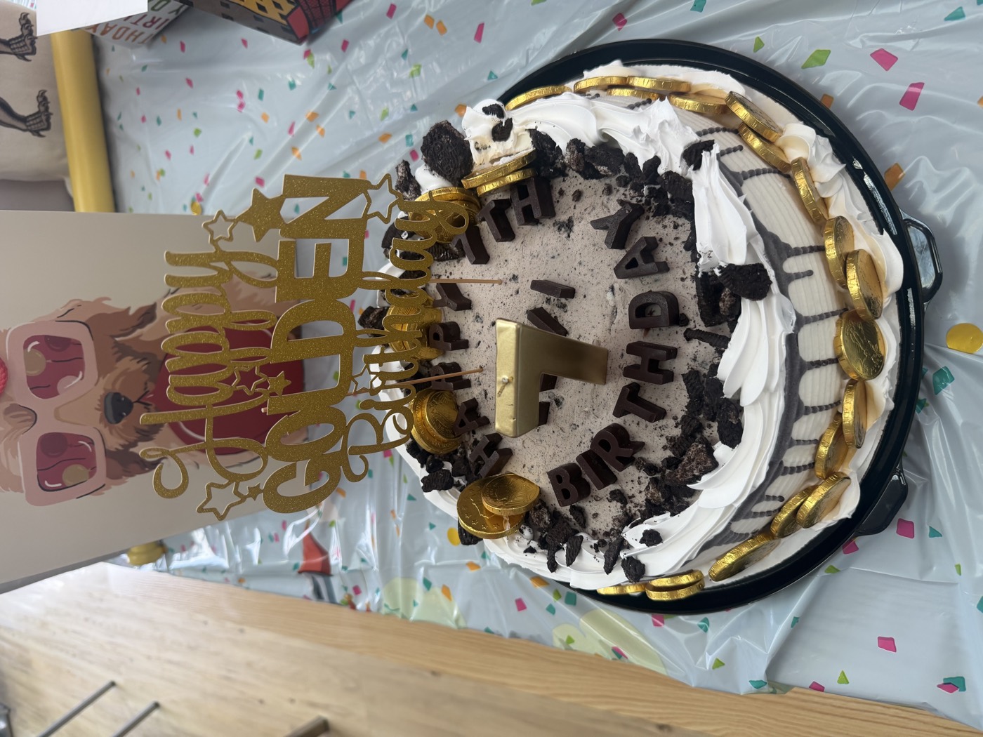 Levi Birthday